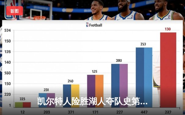 凯尔特人险胜湖人夺队史第18冠 塔图姆26+11加冕FMVP